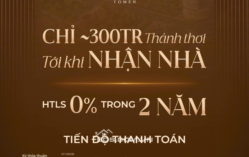 Quy Nhơn-Bán Căn Hộ Tòa Nhà Q1 Tower Điểm đầu tư lý tưởng