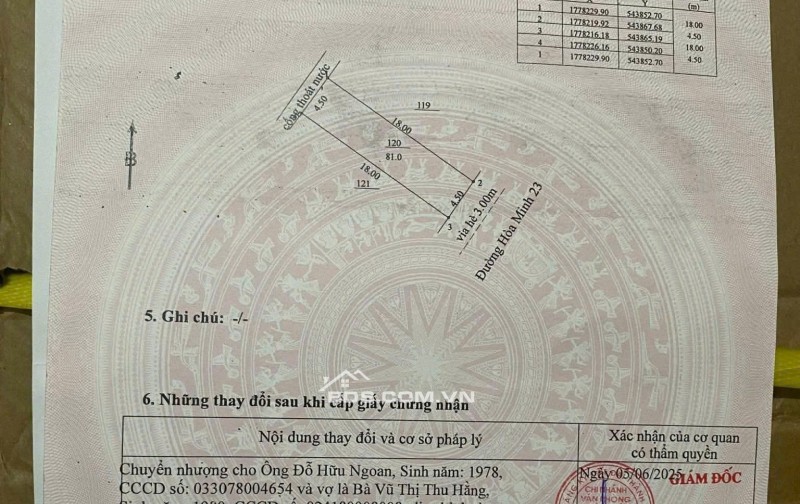 BÁN LÔ ĐẤT HOÀ MINH 23 ViEW TRUNG TÂM THƯƠNG MẠI SIÊU ĐẸP HƯỚNG ĐÔNG NAM MÁT MẺ