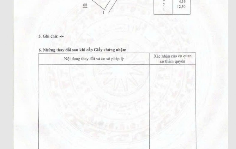 BÁN ĐẤT TẠI SÔNG CẦU PHÚ YÊN, DT 145M2 SHR 1.35 TỶ. LH: 0942908536