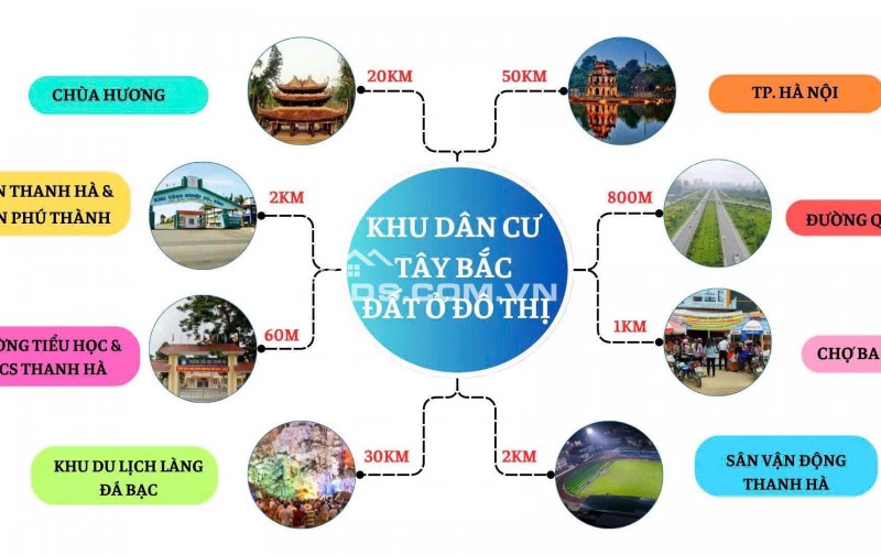  CƠ HỘI ĐẦU TƯ VÀNG - CHỈ 460 TRIỆU SỞ HỮU NGAY ĐẤT TT BA HÀNG ĐÔI, LẠC THỦY 