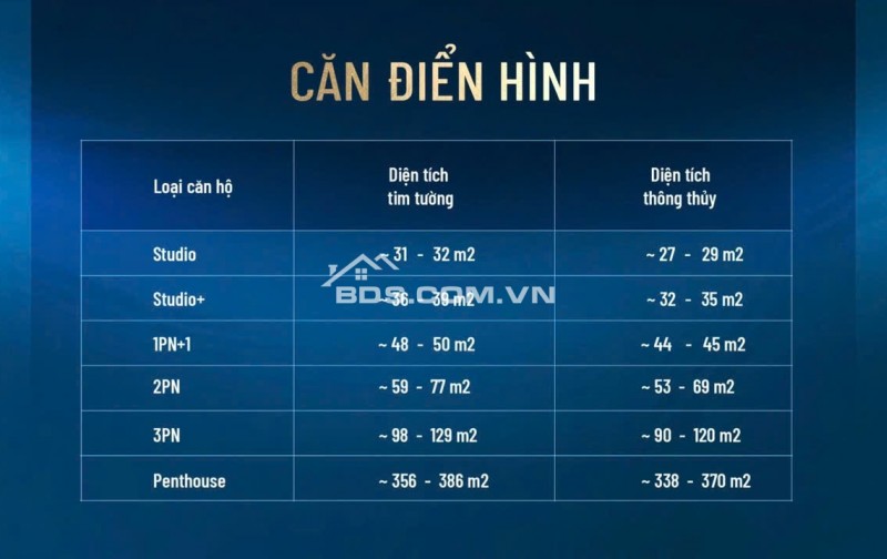 2 Tỷ sở hữu căn hộ view biển, sổ đỏ lâu dài tại Phú Quốc