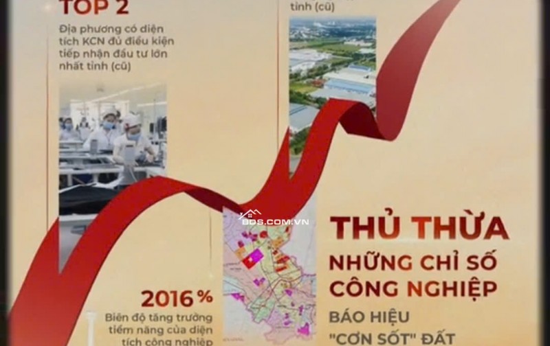 Giữ chỗ khu Mai Vàng- Sổ hồng trao tay Shophouse Nhà Phố 6x18 Agora City: 2.6 Tỷ VAT.Sơn 0933828233