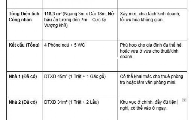 CƠ HỘI ĐỘC ĐÁO TẠI TRUNG TÂM QUẬN 4 - SỔ HỒNG SẴN SÀNG! NHÀ PHỐ ĐA NĂNG ĐƯỜNG TÔN ĐẢN - KHU DÂN CƯ ỔN ĐỊNH