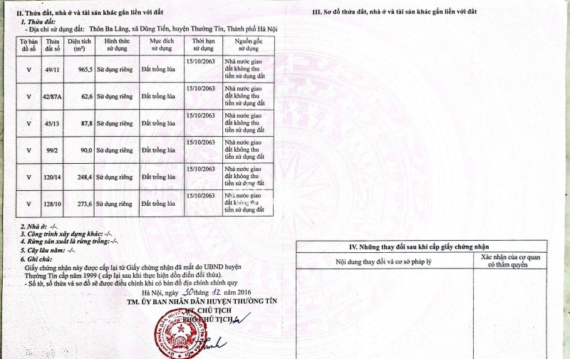 Bán đất nông nghiệp tại vị trí quy hoạch Khu công nghiệp Phụng Hiệp, Thường Tín, Hà Nội