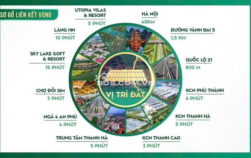 MỞ BÁN SIÊU PHẨM ĐẤT NỀN GIÁ RẺ 3xx TRIỆU TẠI CAO DƯƠNG - LƯƠNG SƠN -HOÀ BÌNH ( PHÚ THỌ)