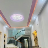 Bán nhà 2 tầng đường Huỳnh Ngọc Huệ - Trục đường kinh doanh