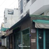 Bán 2 toà nhà KD căn hộ dịch vụ 24 Phòng ở đường 21 P8 Gò Vấp