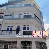 NHÀ FULL NỘI THẤT CAO CẤP - 3PN - 33M2 - Trệt lửng 2 lầu sân thượng