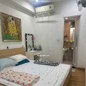 90m2, 2PN, 2WC, Nhà mới, giá 10tr, C/c Phúc Yên, Phan Huy Ích, TB.