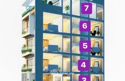 Đất Mặt Tiền Lê Văn Lương• Full Thổ Xây Toà Nhà Văn Phòng• Ngay Lotte Q7• 148M2(6.4x23)• GPXD 9 Tầng• Hiếm Có