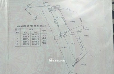 Đất Phường Cát Lái (Q2 Cũ) 200m2 Giá 5,999 tỷ SH GPXD 5 Tầng