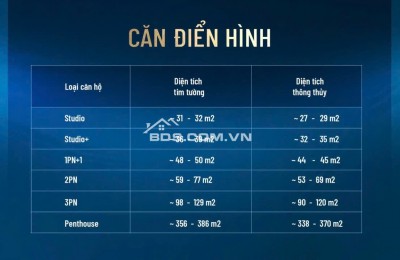 Căn Hộ view biển sở hữu lâu dài, Meypearl Phú Quốc