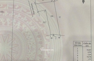 Bán nhà cấp 4 - P. Hiệp Hoà-0909808615