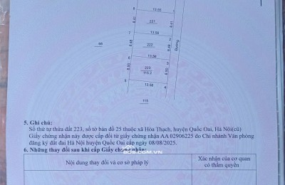115 m FULL THỔ CƯ GIÁ NHỈNH 2 TỶ  BẠCH THẠCH,PHÚ CÁT ,HÀ NỘI