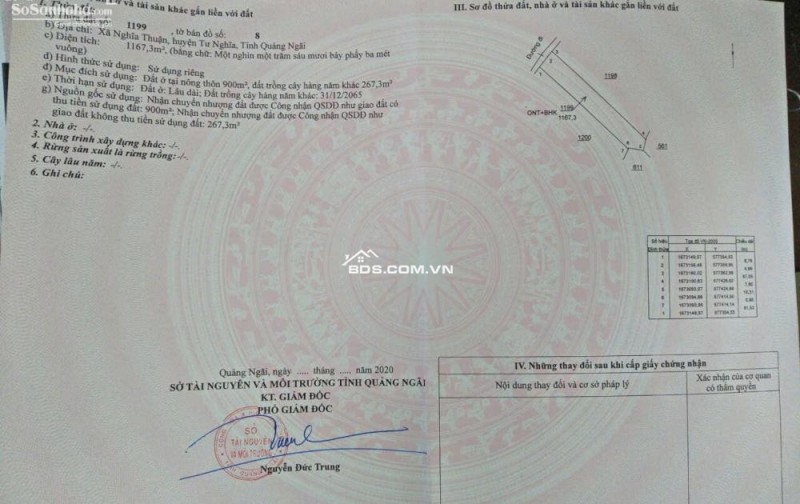 Chính Chủ Bán 1167,3m2 Đất Tại Xã Nghĩa Thuận, Huyện Tư Nghĩa, Tỉnh Quảng Ngãi.