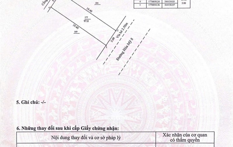 Bán đất mặt tiền đường Hòa Mỹ 8 - gần đường Tôn Đức Thắng