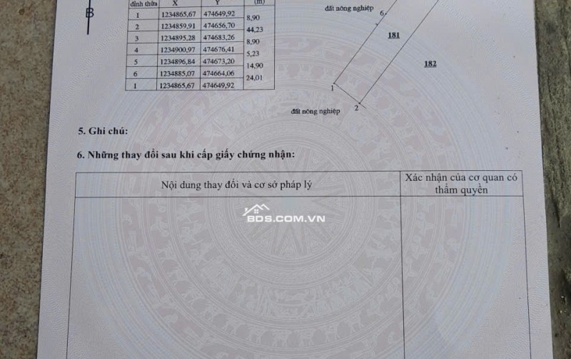 Bán 400m2 Đất Mặt Đường Bê Tông Tại Thôn Liêm Thuận, Xã Hồng Liêm, Hàm Thuận Bắc, Bình Thuận