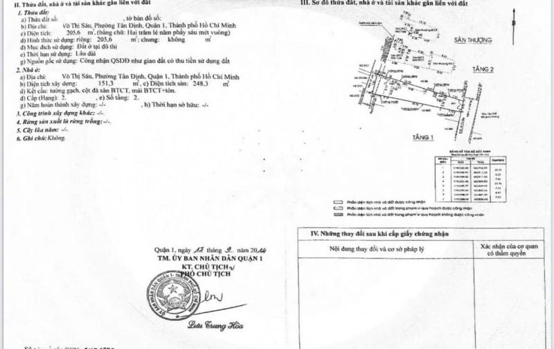 Chính chủ bán nhà siêu VIP hẻm xe hơi Võ Thị Sáu Q1 gần CV Lê Văn Tám