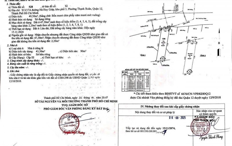 Chính chủ Bán nhà 1 trệt 1 lầu hẻm xe hơi tại Hà Huy Giáp Q12