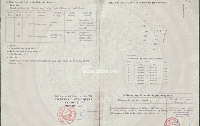 Bán đất Quận 9 cũ