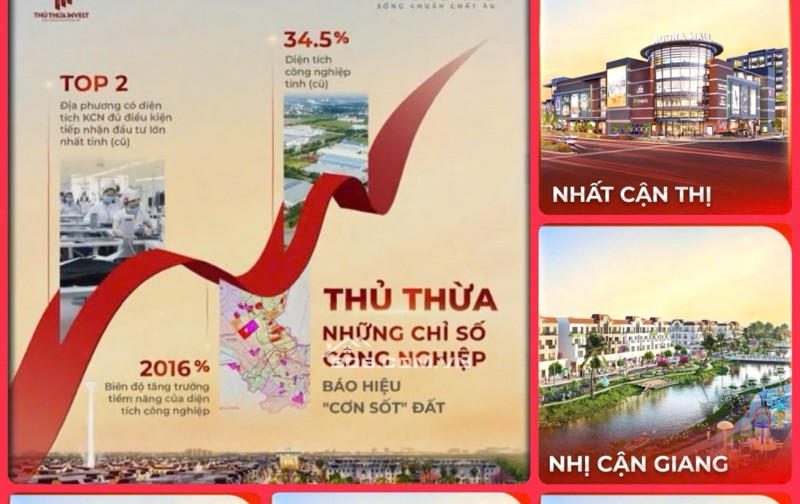 Đất nền 108m2 sổ hồng riêng chỉ 1,9 tỷ cửa ngõ khu hành chính Agora City. SƠN 0987449422