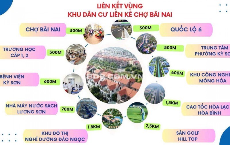  CHỈ 500 TRIỆU SỞ HỮU ĐẤT Ở ĐÔ THỊ TRUNG TÂM CHỢ BÃI NAI, P. KỲ SƠN 