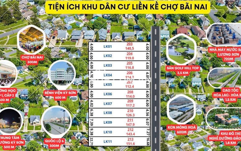  CHỈ 500 TRIỆU SỞ HỮU ĐẤT Ở ĐÔ THỊ TRUNG TÂM CHỢ BÃI NAI, P. KỲ SƠN 