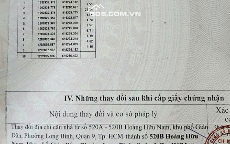 Chính Chủ Bán Nhà Cấp 4, Diện Tích 124m2 Tại 520 Hoàng Hữu Nam, phường Long Bình, Quận 9, TPHCM