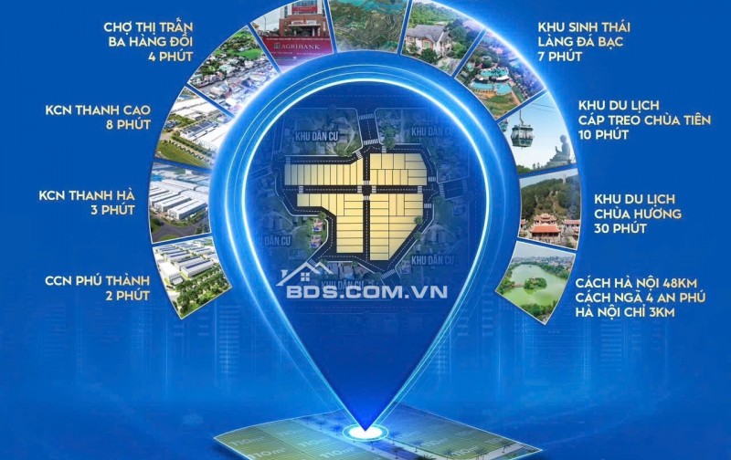 3XX TRIỆU BẠN MUỐN TIỀN ĐẺ RA TIỀN THÌ KHÔNG NÊN BỎ QUA BÀI VIẾT NÀY - SỞ HỮU SỔ HỒNG BĐS