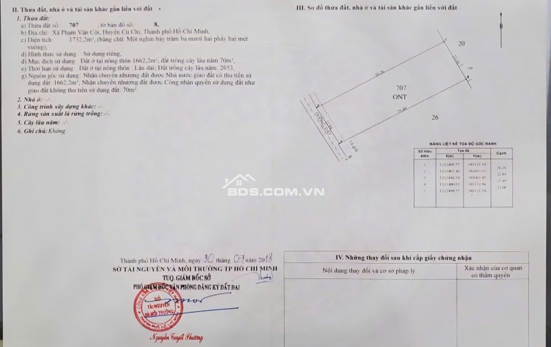 BÁN 1732 M² ĐẤT ĐƯỜNG PHẠM VĂN CỘI CỦ CHI. GIÁ 12TR/M2. LH:0906735462