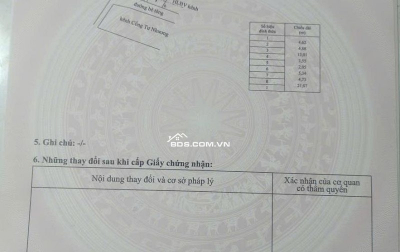 Bán đất xã Tân Trung, Thị xã Gò Công, Tiền Giang, Chính chủ, DT 192m², Giá 1,8tỷ