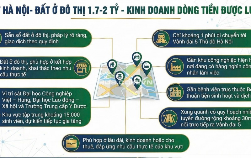 Bán Đất rẻ từ 1,7 tỷ _ 2tỷ Cạnh ĐH Việt – Hung, ĐH Lao Động – Xã Hội, KCN Xuân Khanh Sơn Tây HN