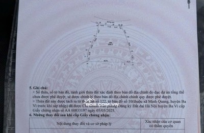 Bán 3093m2 đất mặt đường thôn Dy, Ba Vì, Hà Nội