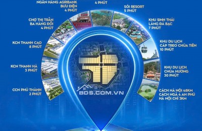 3XX TRIỆU BẠN MUỐN TIỀN ĐẺ RA TIỀN THÌ KHÔNG NÊN BỎ QUA BÀI VIẾT NÀY - SỞ HỮU SỔ HỒNG BĐS