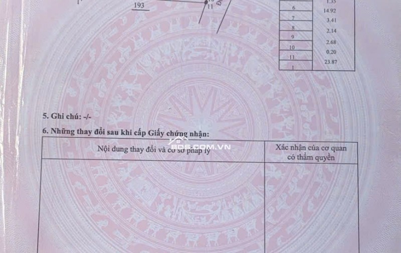 Chính chủ Bán 140,8m2 Đất Tại Trấn Rến, Khu Phố Phú Lâm 1, Phường Phú Yên, Đắk Lắk