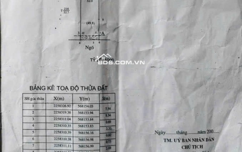 BÁN ĐẤT ĐẸP 1.09 TỶ 52M2 ( HƯỚNG NAM ) NGÕ RỘNG TRẦN HUY LIỆU