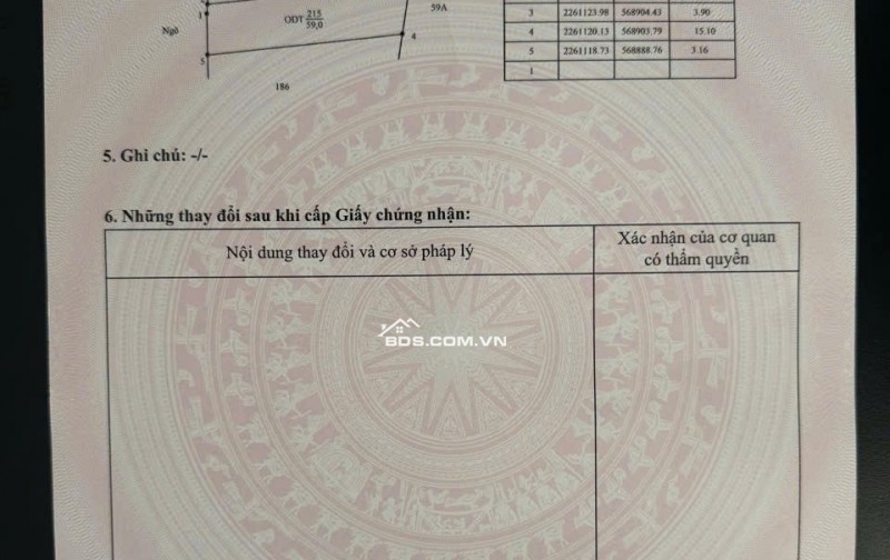 BÁN ĐẤT ĐẸP 1.75 TỶ 60M2 ( HƯỚNG TÂY )  Ô TÔ ĐỖ CỬA NGÕ ĐƯỜNG KÊNH