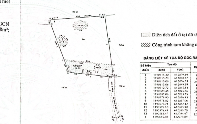 BÁN ĐẤT 1 XẸC ĐƯỜNG NGUYỄN THỊ ĐỊNH