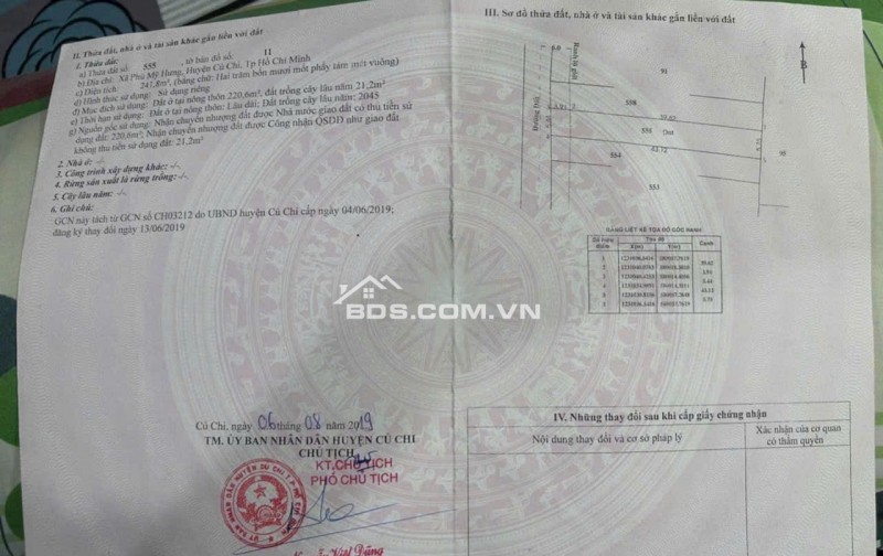 Đất xã Phú Mỹ Hưng huyện Củ Chi thành phố HCM giá rẻ