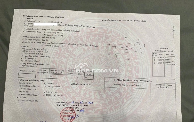 BÁN NHÀ ĐẸP 2.33 TỶ 3 TẦNG 45M2 ( HƯỚNG ĐÔNG ) KHU BÃI VƯỢT