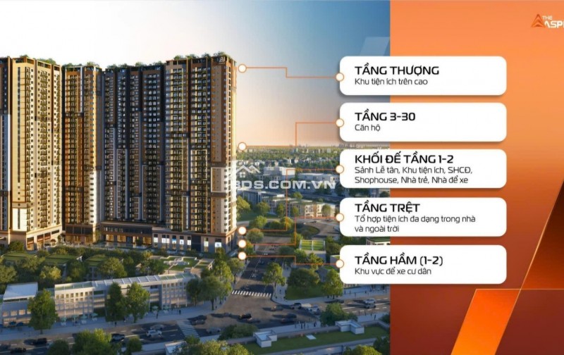 CHỈ 1 tỷ 680/Căn -SỞ HỮU CĂN HỘ NGAY GA METRO Tp HCM 37.9tr/ m² - Nhận nhà trong năm nay!