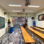 Chính chủ CÔ GIÁO tôi cần Bán rất gấp căn nhà Hoàng Văn Thái – OTO QUA  – mặt tiền 5,5 m2