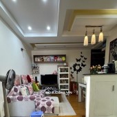 CC Quận 8 - Đã Có Sổ hồng lâu dài - Thang Máy - Giáp Quận 1 - 2PN -59M - cho thuê 9tr/th - Nhỉnh 3 Tỷ