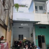 CHO THUÊ PHÒNG TRỌ KIỂU CC MINI CHỈ HƠN 2TR/THÁNG.