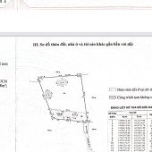 BÁN ĐẤT 1 XẸC ĐƯỜNG NGUYỄN THỊ ĐỊNH