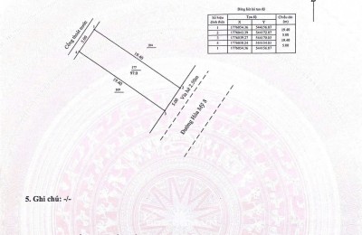 Bán đất mặt tiền đường Hòa Mỹ 8 - gần đường Tôn Đức Thắng