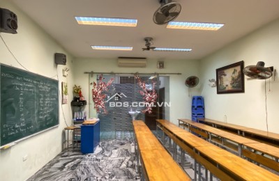 Chính chủ CÔ GIÁO tôi cần Bán rất gấp căn nhà Hoàng Văn Thái – OTO QUA  – mặt tiền 5,5 m2