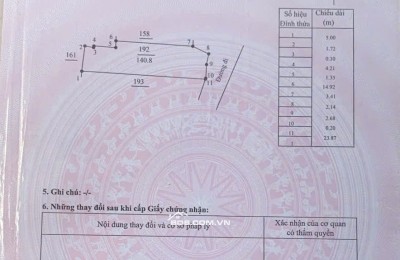 Chính chủ Bán 140,8m2 Đất Tại Trấn Rến, Khu Phố Phú Lâm 1, Phường Phú Yên, Đắk Lắk