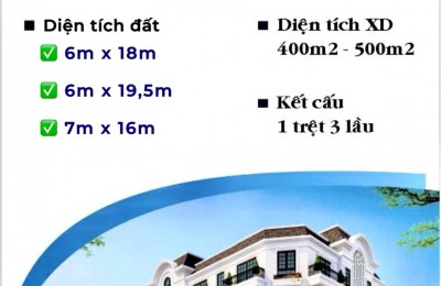 Nghĩa 0938230002 CƠ HỘI ĐẦU TƯ ĐẤT NỀN VỊ TRÍ ĐẸP TẠI DỰ ÁN AGORA CITY FULL SỔ FULL THỔ
