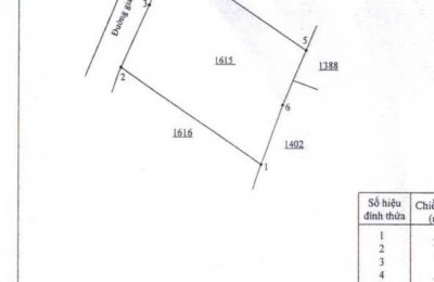 chính chủ cần bán miếng đất nông nghiệp vĩnh an đồng nai